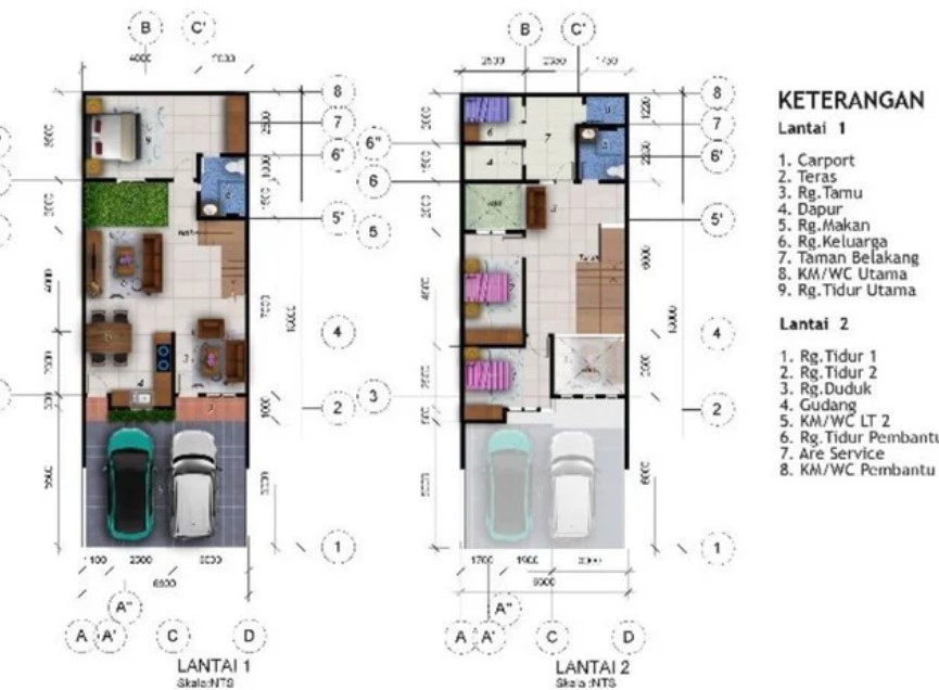 Desain Rumah 6×8 Minimalis Mewah Carport